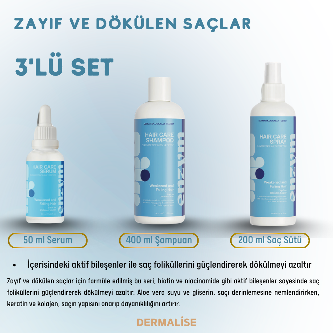 Zayıf ve Dökülen Saçlar